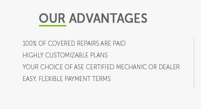 warranty chart